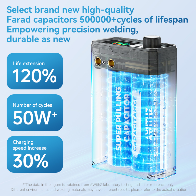 Zgrzewarka punktowa AWithZ UKF – Spot Welder 18650 Battery Pack recenzja i cena